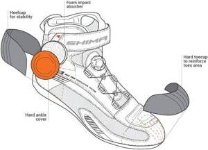 Buty motocyklowe krótkie SHIMA EXO VENTED